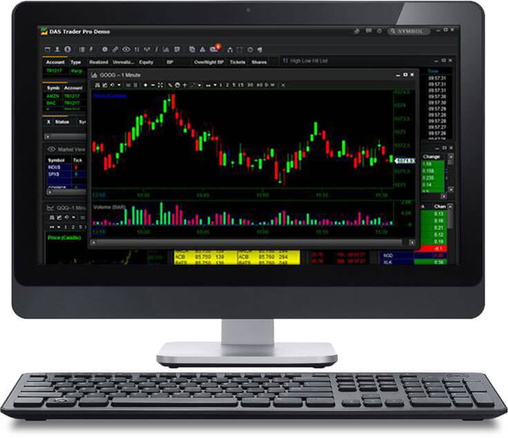 DAS Trader Pro online trading platform provider