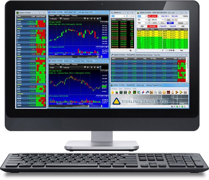 sterling trader pro level 2 online research and trading software provider