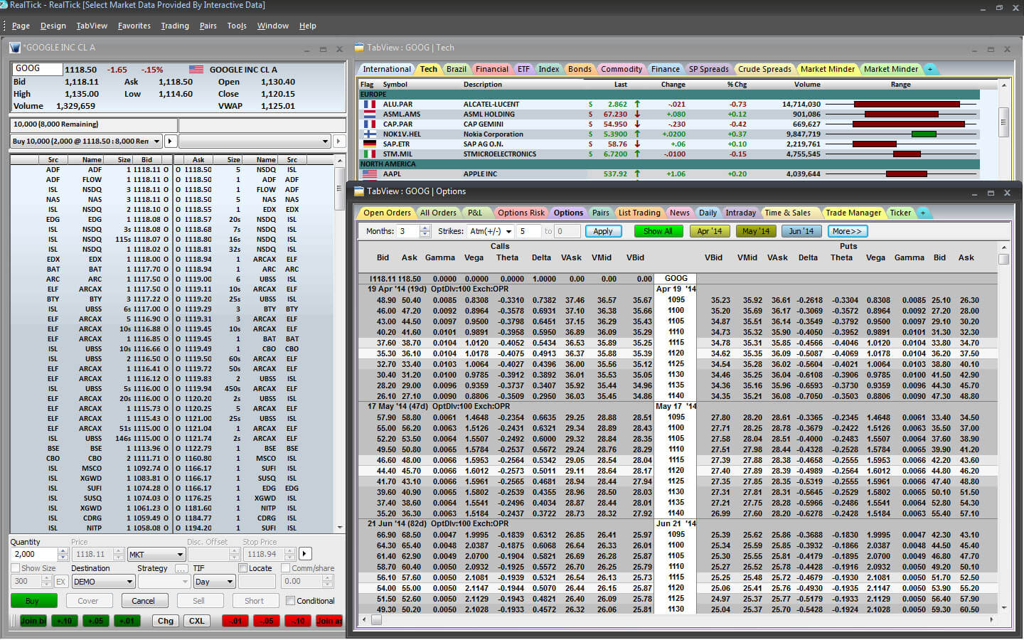 realtick ems sophisticated trading tool provider