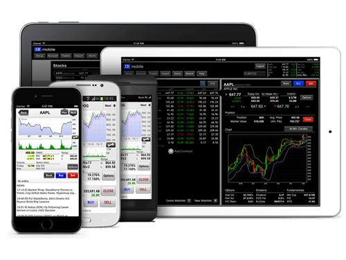 mobile direct futures trading platform via venom