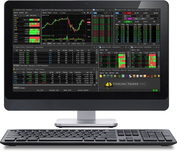 sterling trader pro online research and trading software provider