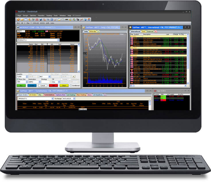 realtiick ems online research and trading software provider