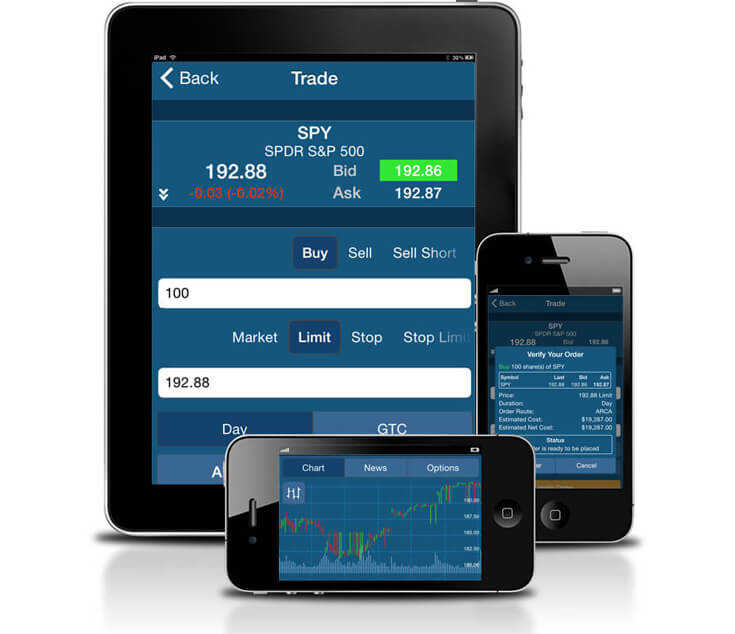 top mobile online trading platform provider